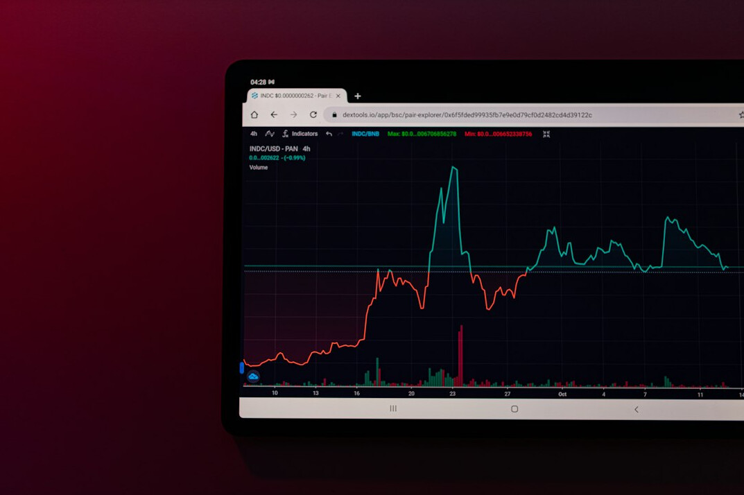 data charts on screen